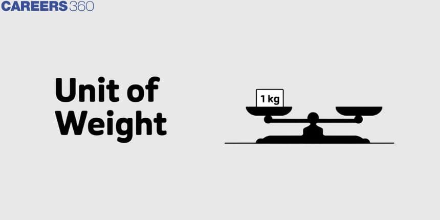 Unit of Weight - SI Unit, CGS Unit and Other Units, FAQs